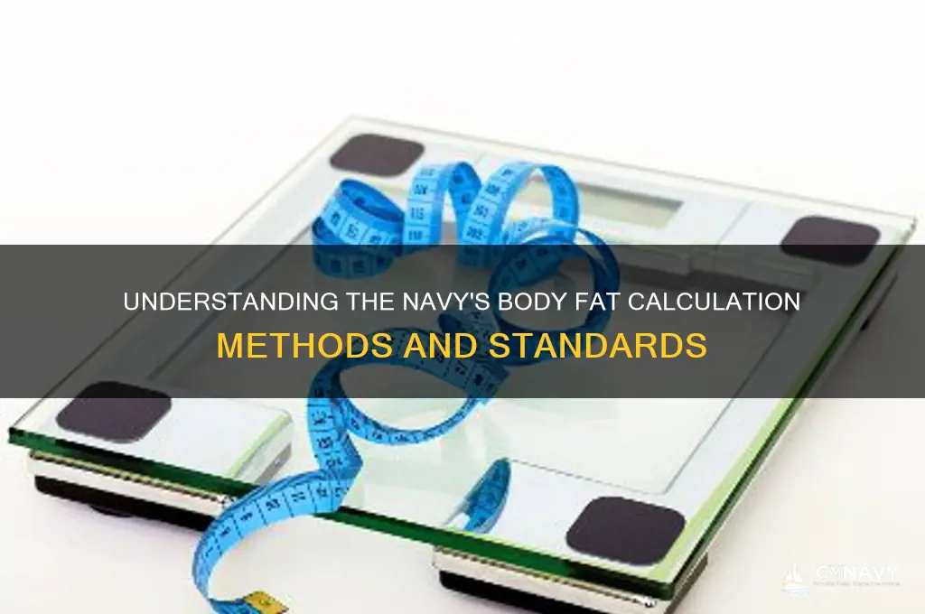 how does bodyfat get calculated for navy
