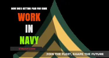 Understanding Navy Rank-Based Pay: How Promotions Impact Your Salary