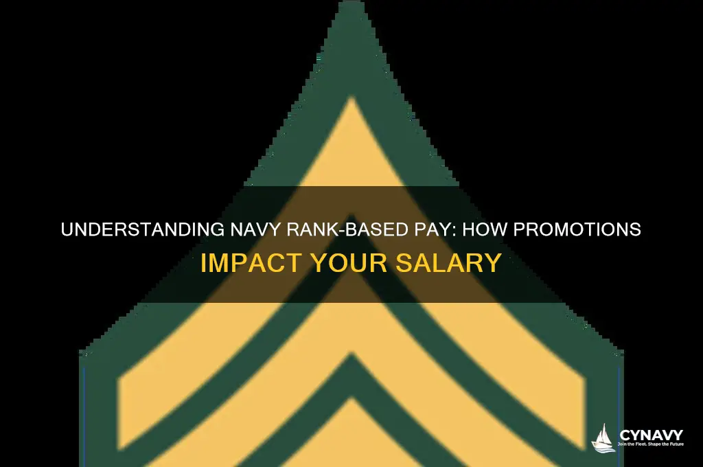 how does getting paid for rank work in navy