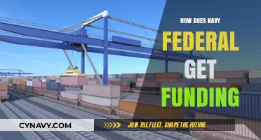 How Navy Federal Credit Union Secures and Manages Its Funding