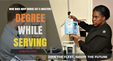Serving and Studying: Navy Nurses' Path to a Master's Degree