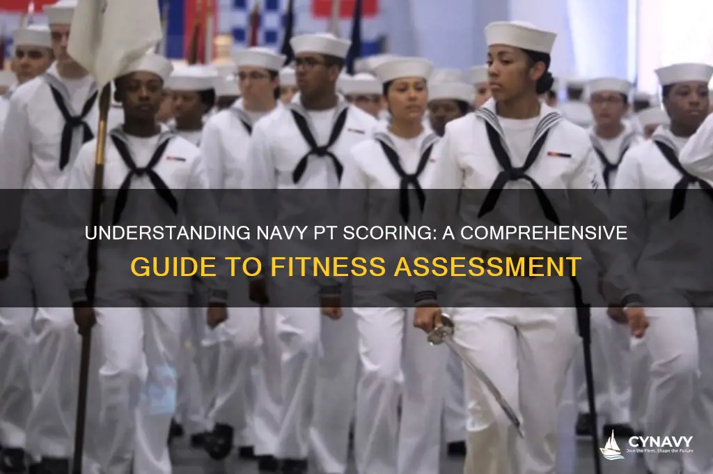 how does navy pt get scored