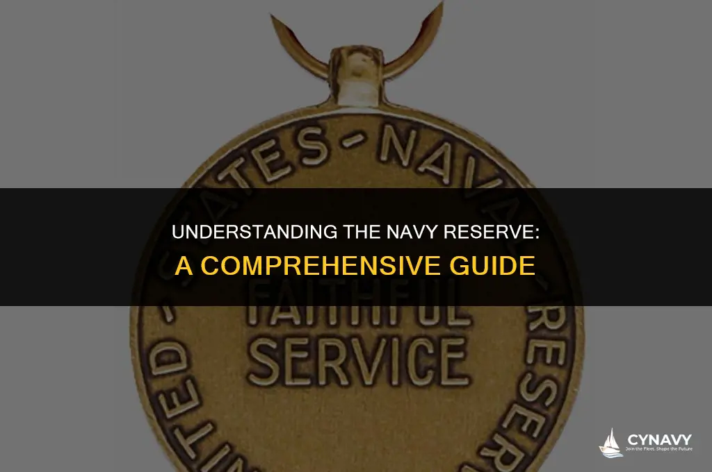 how does navy reserve work