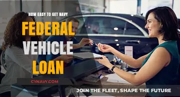 Simplifying Navy Federal Vehicle Loans: A Quick and Easy Guide