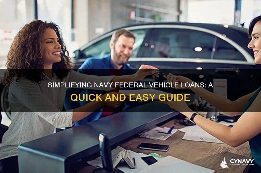 how easy to get navy federal vehicle loan