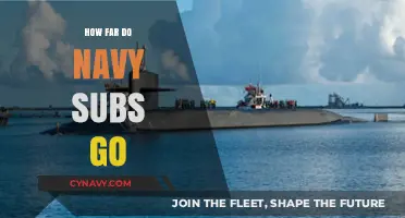 Exploring the Depths: The Remarkable Range of Navy Submarines