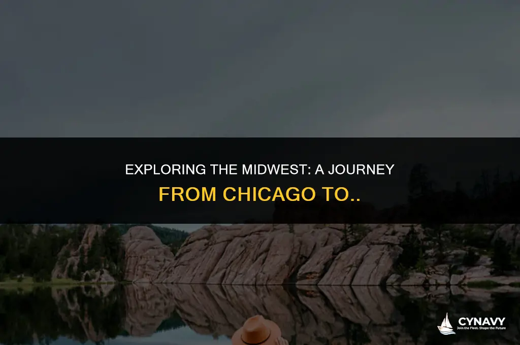 how far from chicago