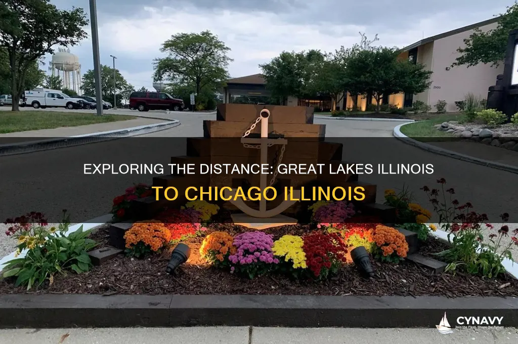 how far is great lakes illinois from chicago illinois