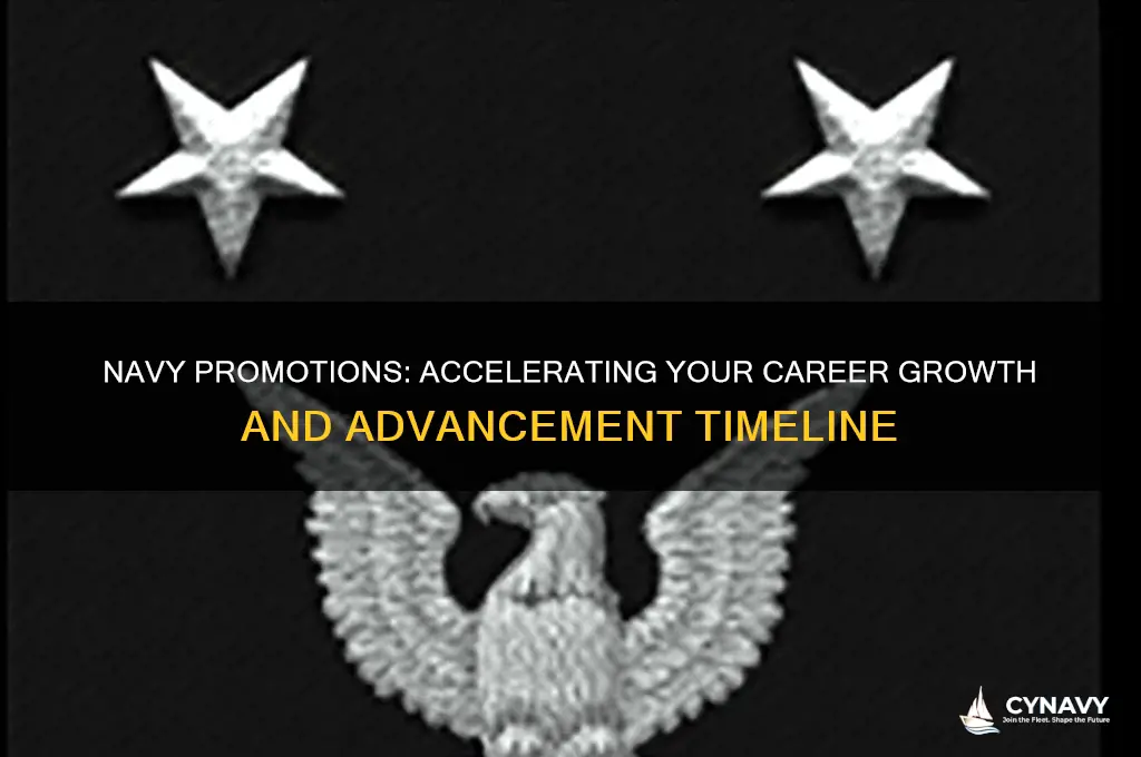 how fast can you get promoted in the navy