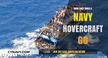 Speeding Across the Waves: The Incredible Velocity of Navy Hovercrafts