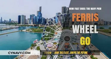 Navy Pier Ferris Wheel: A Thrilling Spin Above Chicago's Skyline