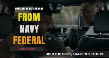 Navy Federal Car Loan Speed: Quick Approval Process Explained