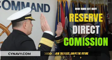 Challenges of Securing a Navy Reserve Direct Commission: What to Expect