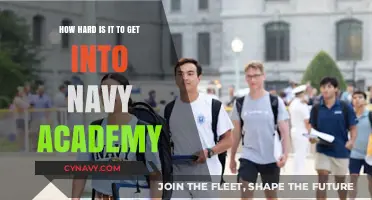 Navy Academy Admissions: Unlocking the Challenge of Acceptance