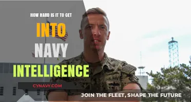 Challenges of Joining Navy Intelligence: Requirements, Process, and Tips