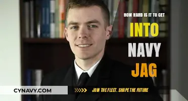Navy JAG Corps: Unlocking the Competitive Path to Entry