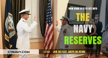 Joining the Navy Reserves: Challenges, Requirements, and Success Tips