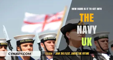 Joining the Royal Navy UK: Challenges and Requirements Explained