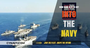 Joining the Navy: Understanding the Challenges and Requirements for Entry