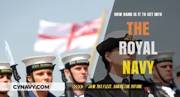 Joining the Royal Navy: Challenges and Requirements Explained