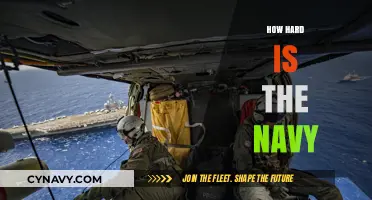 Decoding the Rigors of Naval Life: A Comprehensive Insight