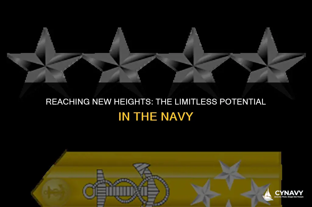 how high do the stars go in the navy