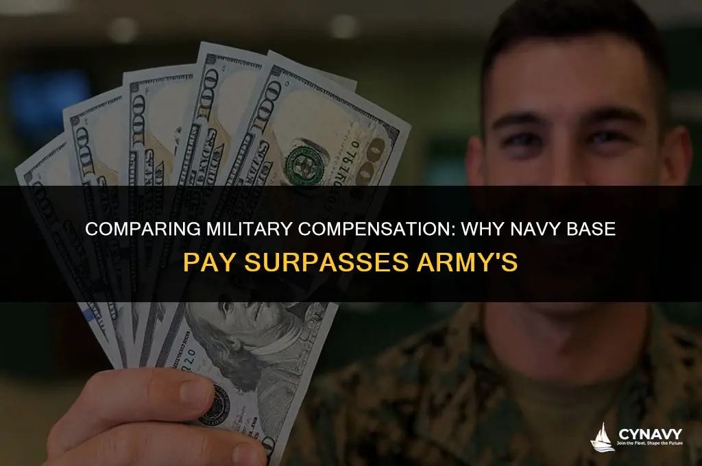 how is navys base pay higher than army