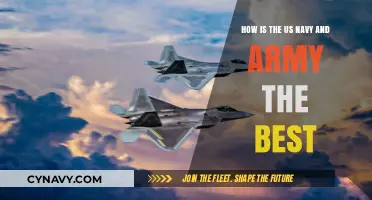 Unparalleled Excellence: The US Navy and Army's Superiority