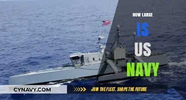 Exploring the Immensity: A Deep Dive into the US Navy's Size
