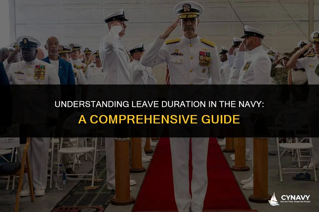 how long am i allowed to go limdu navy