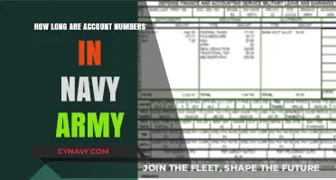 Understanding Account Numbers in the Navy and Army