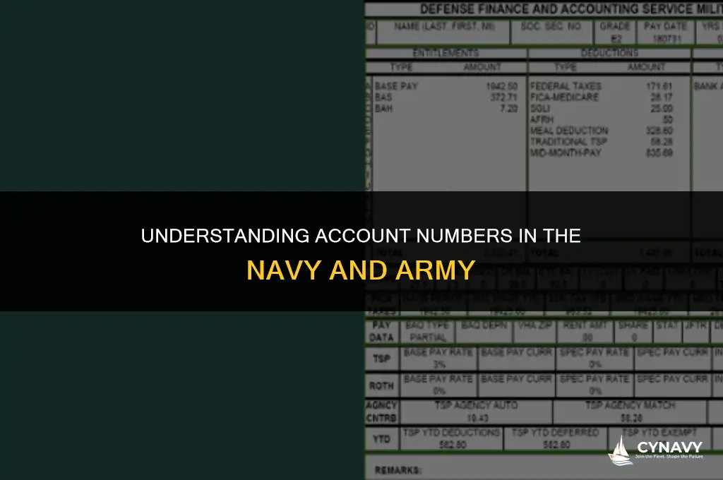 how long are account numbers in navy army