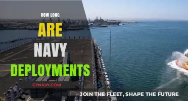 Understanding Navy Deployments: Duration and Factors Explained