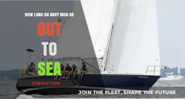 Sailing Durations: A Glimpse into the Navy's Time at Sea