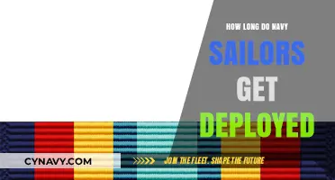 Understanding Navy Deployment Lengths: How Long Sailors Typically Serve Overseas
