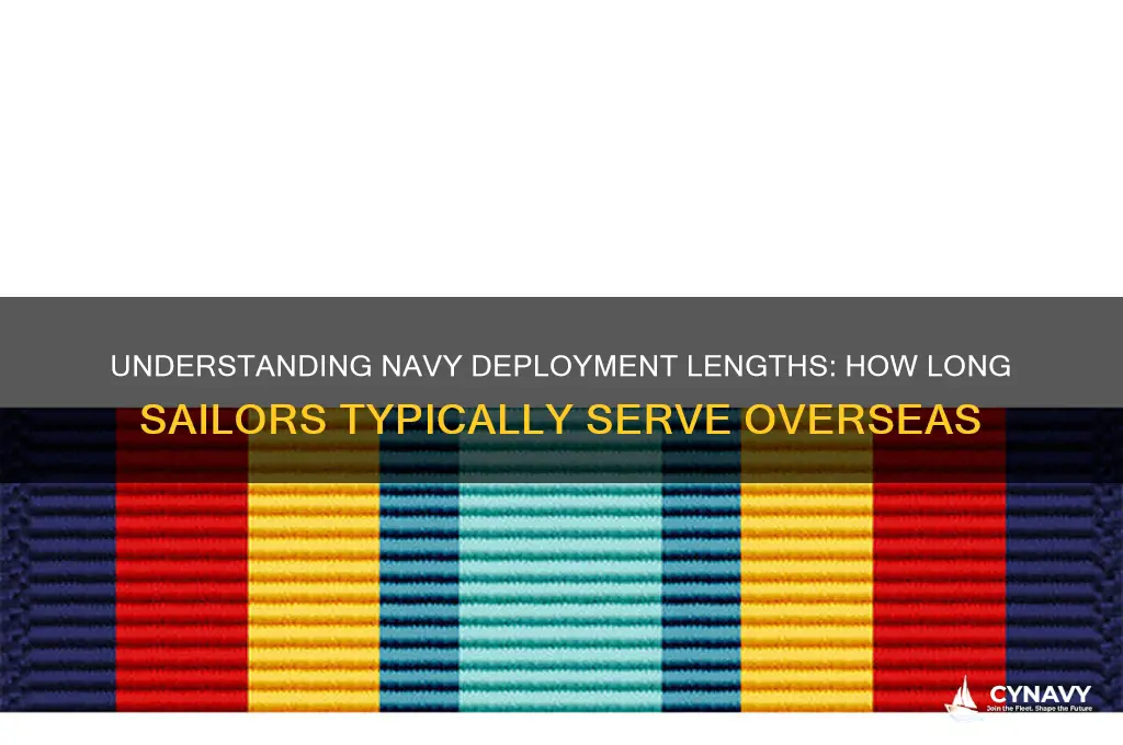 how long do navy sailors get deployed