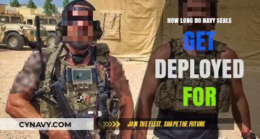 Understanding Navy SEAL Deployment Durations: Average Lengths and Factors