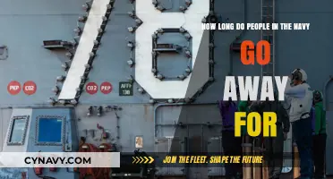 Sailing Away: Understanding Deployment Durations in the Navy