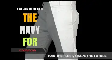 Understanding Navy Service Lengths: A Comprehensive Guide