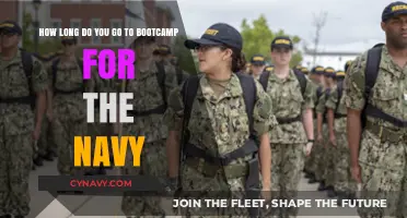 Understanding Navy Boot Camp Duration: A Comprehensive Guide