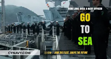Sailing Careers: Understanding Sea Deployment Durations for Navy Officers