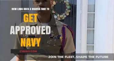 Navy Waiver Approval Timeline: What to Expect and How Long It Takes