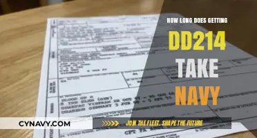 Navy DD214 Processing Time: What to Expect and How Long It Takes