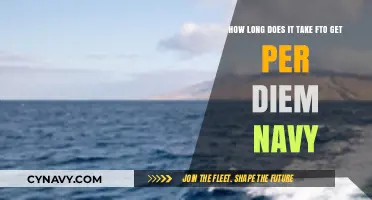 Navy Per Diem Processing Time: What to Expect for Your Payment