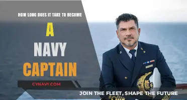 From Enlistment to Command: The Journey to Navy Captaincy