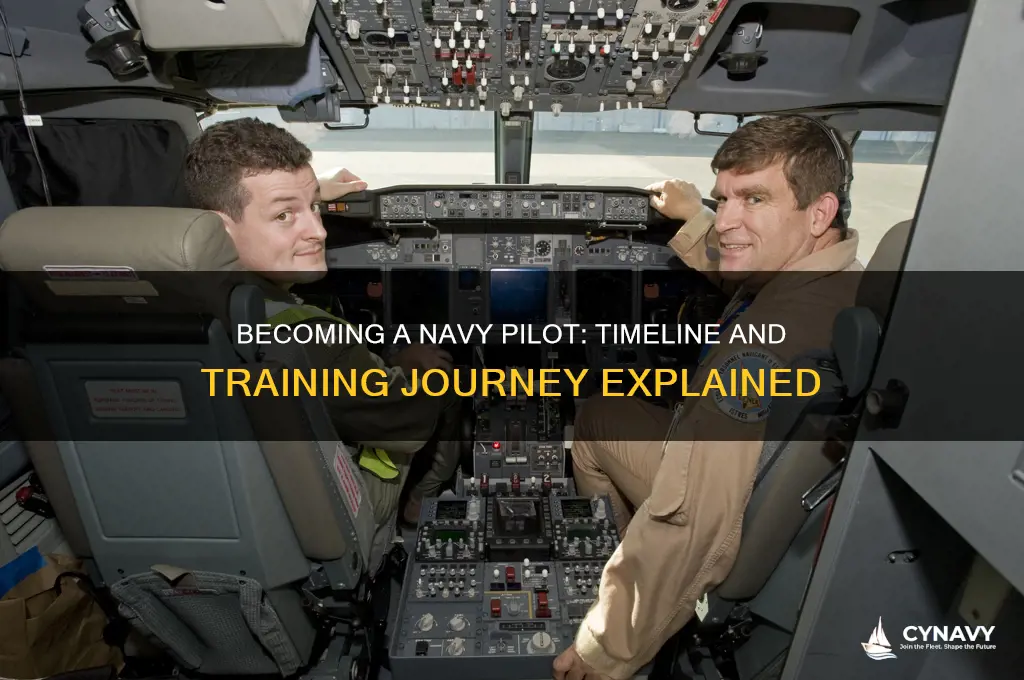 how long does it take to become a navy pilot