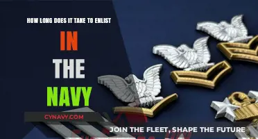 Enlisting in the Navy: Understanding the Timeline and Process