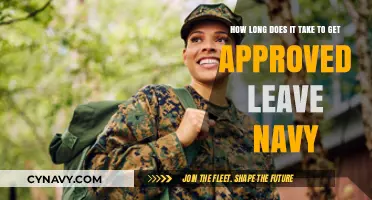 Navy Leave Approval Timeline: Understanding the Process and Duration