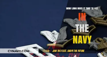 Joining the Navy: Understanding the Timeline to Enlistment and Training