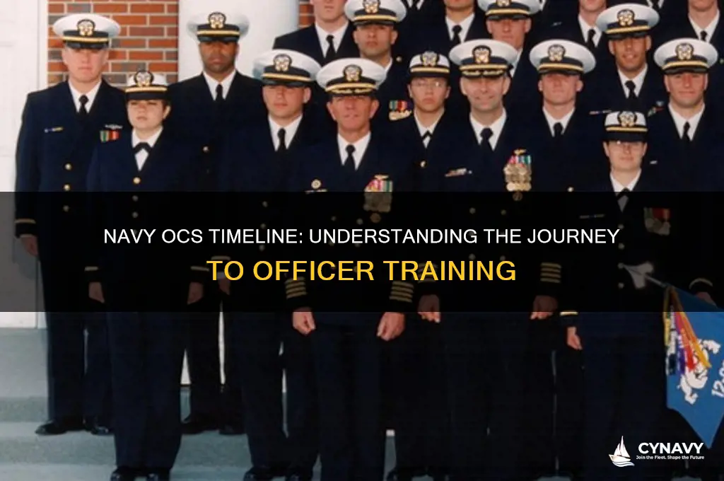 how long does it take to get into navy ocs